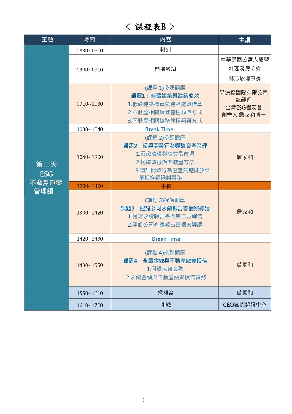 正修科技大學企業管理系舉辦「ESG不動產淨零規劃管理師種子師資認證研習會圖片