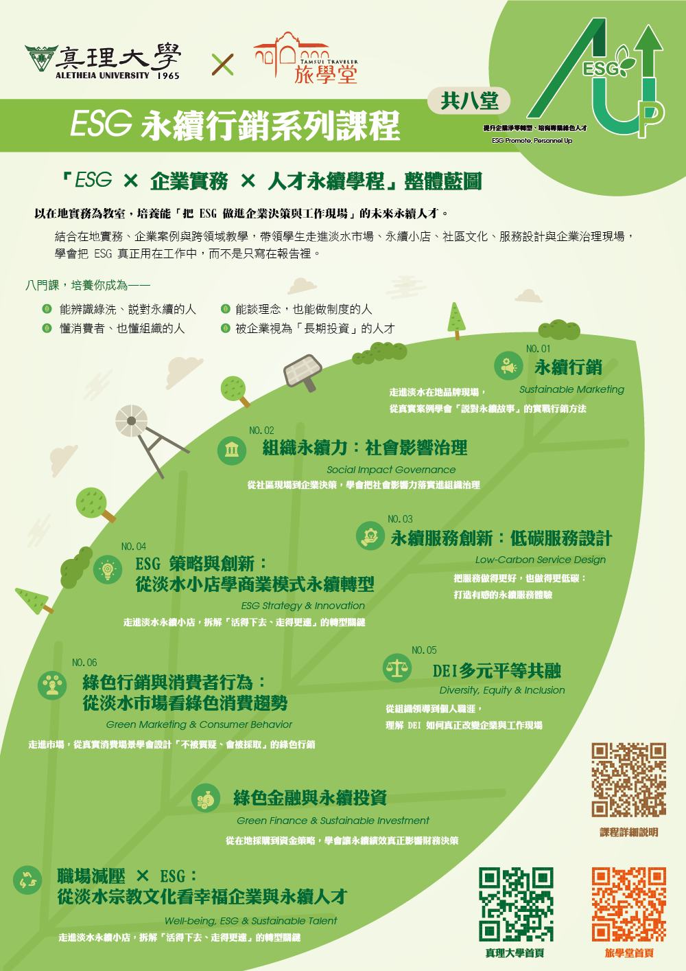 真理大學x旅學堂：2026-ESG-永續行銷系列課程圖片